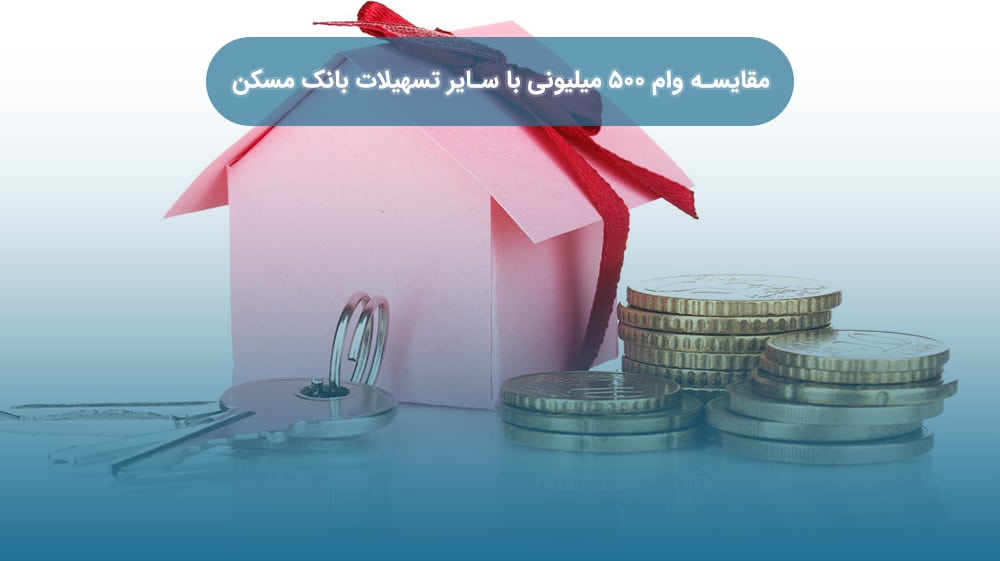 مقایسه وام ۵۰۰ میلیونی با سایر تسهیلات بانک مسکن